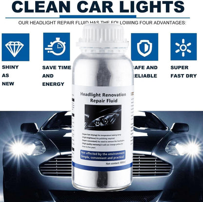 Car Headlight Restoration Kit – Chemical Polish 800 ml